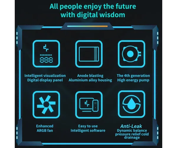 Deepcool LS720 SE Digital WH Liquid CPU Cooler