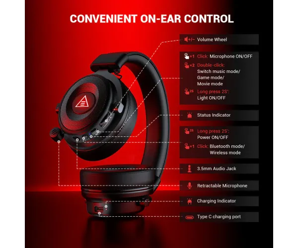 EKSA E900 BT Ultra-Low Latency Multi-Platform Wireless Gaming Headset
