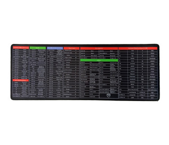 PC Power Mouse Pad With Shortcut Keys