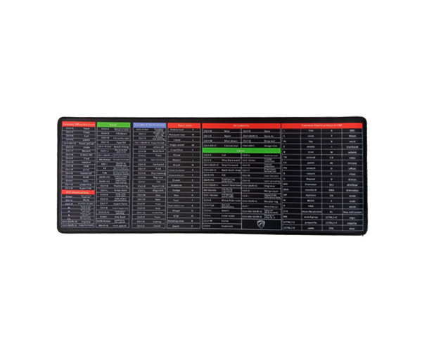 PC Power Mouse Pad With Shortcut Keys