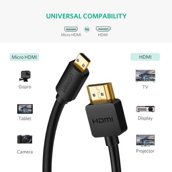 Ugreen 40591 Hdmi To Hdmi Cable 40m+Ic Model 61cHcaovbzL. AC SL1001